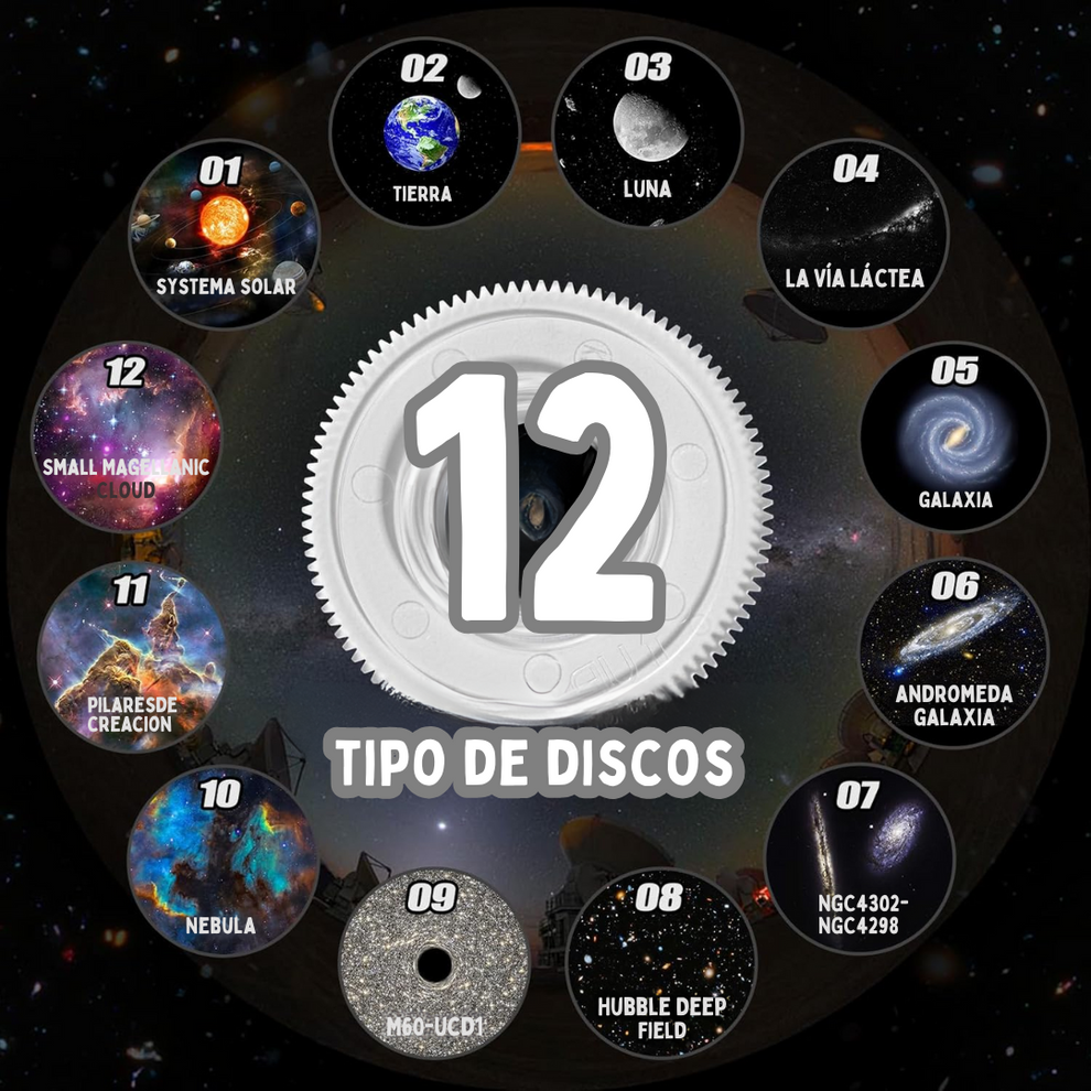 PROYECTOR GALAXIA PLANETARIO 12 en 1